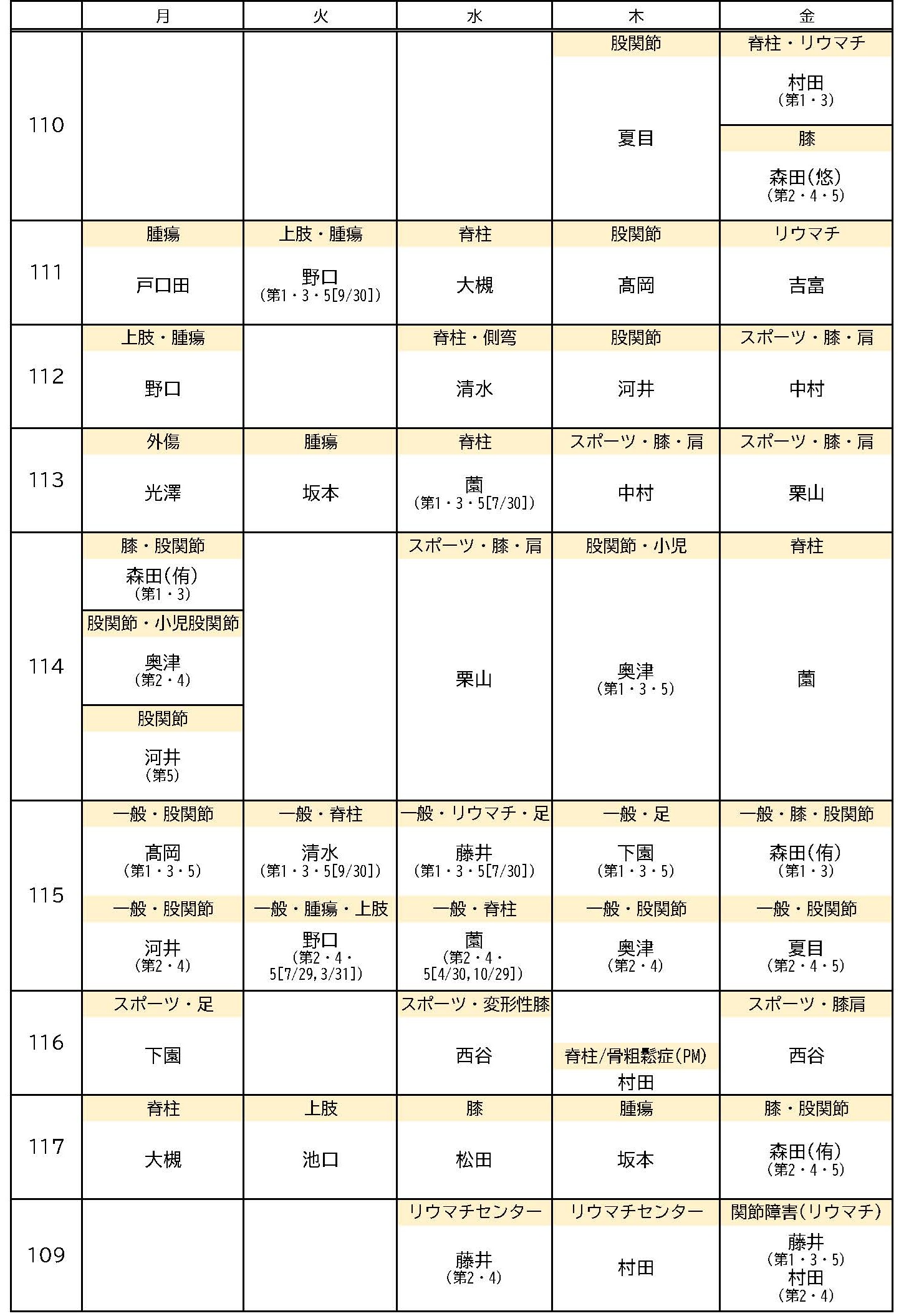 外来担当表